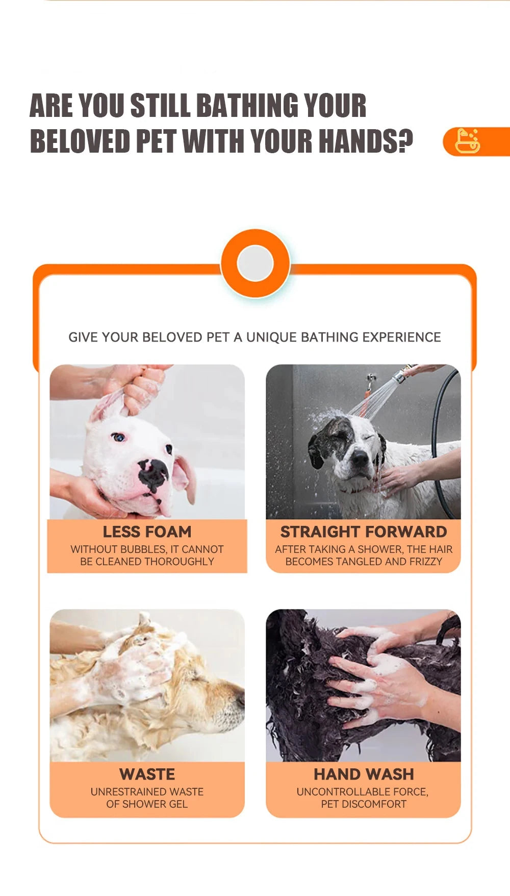 Soapy Handheld Dog & Cat Groomer & Washer